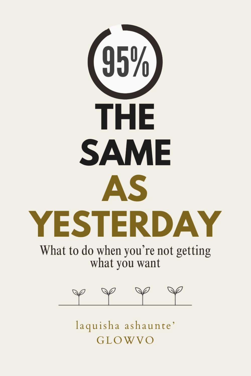 95% The Same As Yesterday: What to do when you're not getting what you want