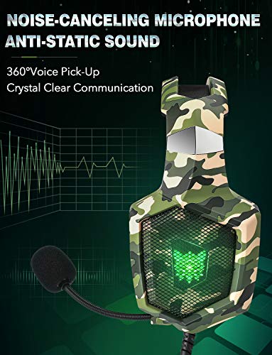 RUNMUS Gaming Headset for PS4, Xbox One, PC Headset w/Surround Sound, Noise Canceling Over Ear Headphones with Mic