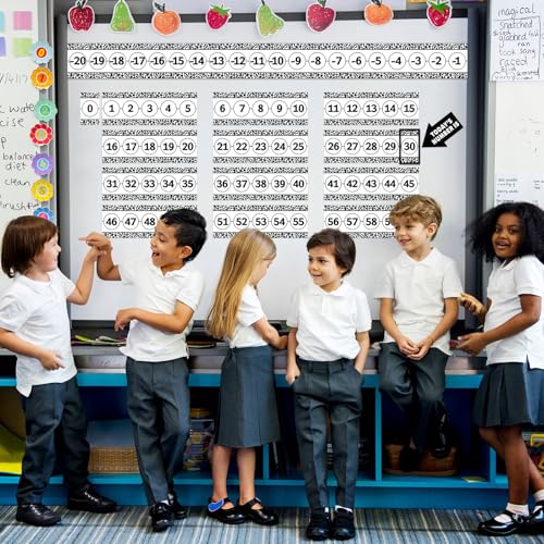 Number Line for Classroom Wall (-20 to +120) Composition Black and White Number line Bulletin Board for Students Math Learning Posters Decor Numbers Boarder Strips for Back to School Home Classroom - Image 6