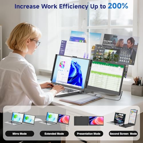 Image of Laptop Screen Extender, 14 inch FHD 1080P IPS Dual Laptop Monitor Extender, Portable Monitor for 13-17.3 inch Laptops, Plug & Play Dual Screens for Windows /Mac with USB C /HDMI Port
