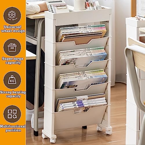 Bibliothèque mobile blanche pour optimiser le rangement des petits espaces