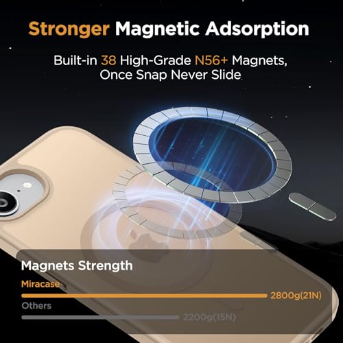 Image of Miracase for iPhone 16e case & iPhone 17e Case for MagSafe [with 2x9H+ Screen Protectors] TOP Military-Grade Protection Shockproof with Velvet Touch for iPhone 16e /17e Phone Case 6.1 inch, Matte Beige
