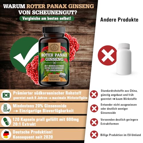 Ginseng Kapseln 1800mg -WICHTIG: 20:1 Roter Panax Extrakt (=36000mg Ginsengwurzel je Tagesdosis) -maximale Bioverfügbarkeit +20% Ginsenoside- Panax Ginseng Kapseln DE SCHEUNENGUT®