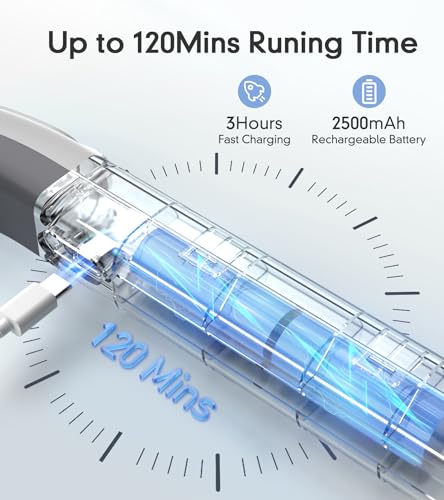 MIBODE-Electric-Spin-Scrubber-Shower-Scrubber-with-LED-Display-5-Replacement-Scrubber-Head-2H-Bathroom-Scrubber-Dual-Speed-Electric-Scrubber-for-Cleaning-Bathtub-Grout-Tile-Floor