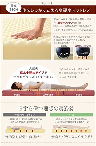 Amazon.co.jp: (日本製) 硬質プロファイル ウレタンマットレス ・硬さ