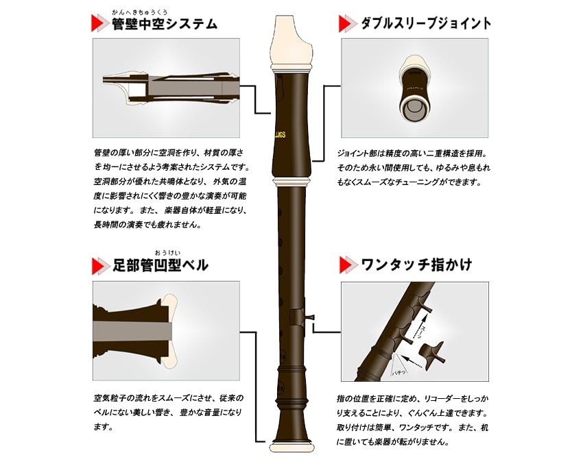 Amazon | 名入れ アウロス ソプラノリコーダー 204A(G) ジャーマン式