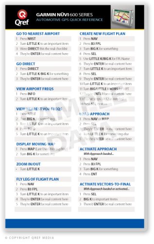 Garmin Nuvi 600 Series Qref Card Checklist (Qref GPS Quick Reference)      Cards – December 31, 2008