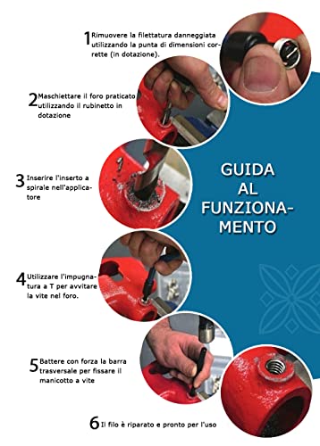 Bestgle Kit di Riparazione del Filo,Kit