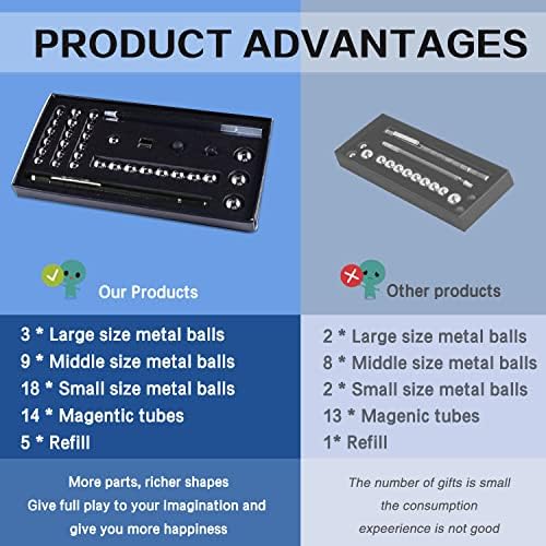 Fidget Pen, Magnetic Pen, Gravity Pen, Magnetic Ballpoint Pen, Cool Gadgets, Gifts for Men, Women and Children, Father's Day Gift (Black)