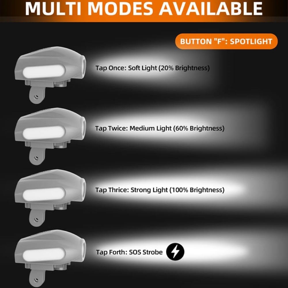 GetZget® Sunnylife Multipurpose Led Search Light Compatible with DJI Avata 1/2, Mini 3/4 pro, Mavic 3, Air 2s, Air 3, Cycle, 10m Long Coverage 4 Different Operating Mode Led Accessories 3