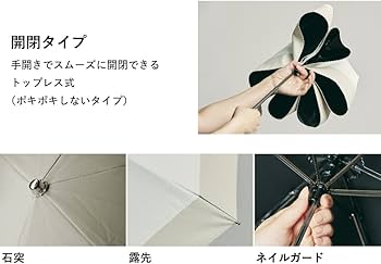 Amazon.co.jp: Waterfront 折りたたみ傘 日傘兼用雨傘