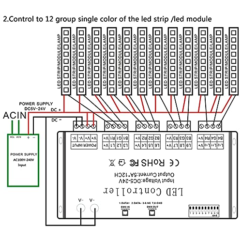 Decodificatore un 12 Canali Controller LED RGB 60A PWM Driver Dimmer DMX512 per Striscia LED RGB e Luce Modulo LED DC12V-24V