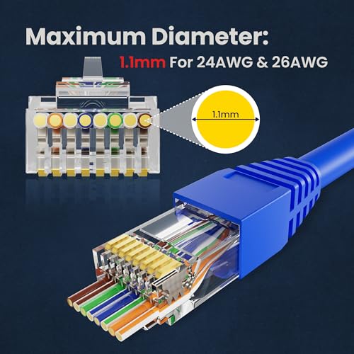 CableGeeker 100-Pack RJ45 Connecteur avec 100-Pack Bottes de secours de la souche, plaquées or Cat6 RJ45 Passer à travers les connecteurs Cat 6 Ends Compatible avec Cat5/Cat5e, Plug modulaire réseau pour UTP Câble Ethernet