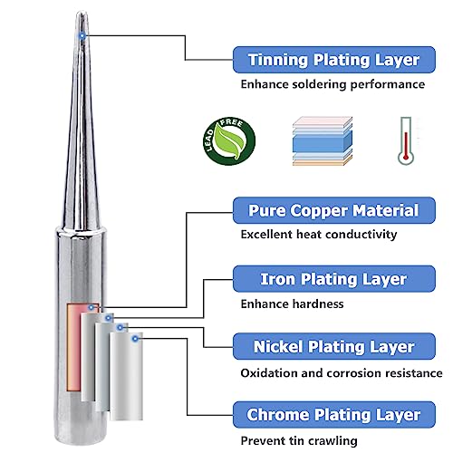 Image of Mesee 10Pcs Soldering Iron Tip Set, 900M Soldering Tips Replacement Fine Solder Gun Tips Welding Head Tool Accessory Compatible with Hakko, Radio Shack, TENMA, ATTEN, Aoyue, Yihua Solder Station