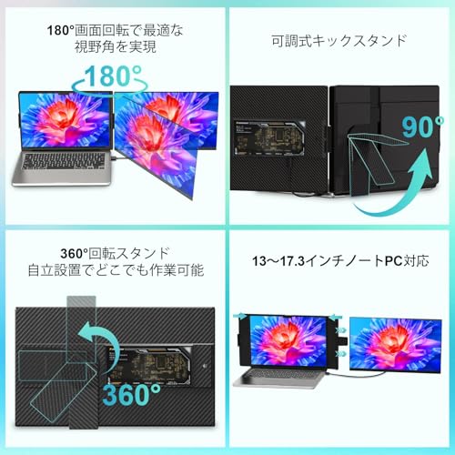 LGGST LGGST デュアルモバイルモニター 15.6インチ FHD 1080P の商品画像 2