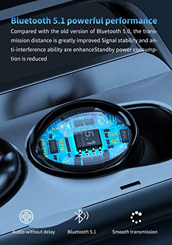 RUIMING F9-47 Fone de ouvido com visor digital LED TWS Fone de ouvido Bluetooth 5.1 Fone de ouvido e