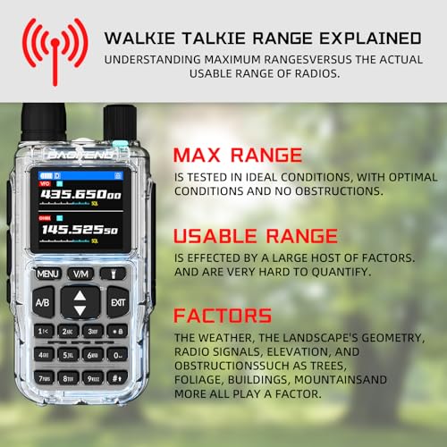 Image of BAOFENG UV-5R MINI-5 Two Way Radio NOAA Weather Radio Dual PTT 999CH Survival Radio APP Programming Copy Frequency Ham Radio 2200mAh