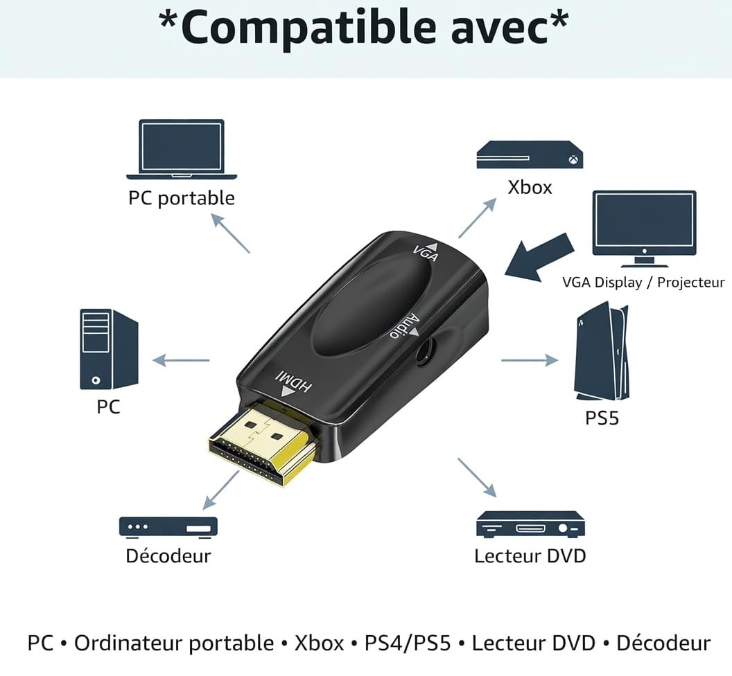 Adaptateur HDMI vers VGA Audio 3.5mm Convertisseur HDMI mâle VGA Femelle 1080p
