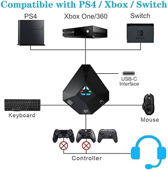 Nintendo Switch XBOX ONE X How To Play Nintendo Switch Through Your Xbox One - YouTube