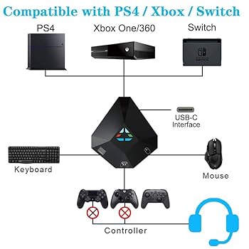 Przewodowy adapter klawiatury i myszy do Nintendo Switch/PS4