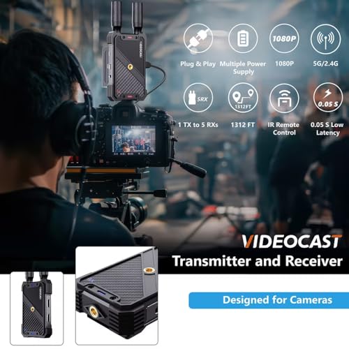 Image of Wireless HD HDMI Transmitter & Receiver VC-TX821 - Long-Range 400m Wireless Video System