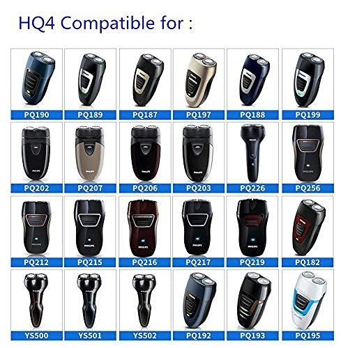 Per teste di rasatura Micro Action HQ4 / 40