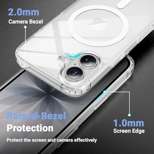 La mejor comparación de Fundas los más recomendados. 18 Imagen adicional