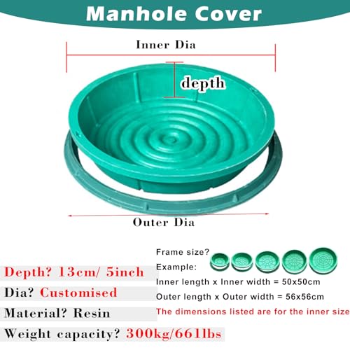 Tapa circular resistente de 35.4 pulgadas para pozos sépticos y patio 6
