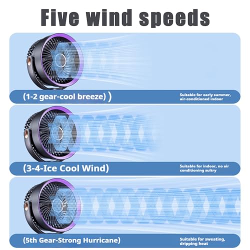 Image of Auto Rotating Oscillating Fan for Bedroom,Portable USB Rechargeable Desk Fans Small Quiet, 5 Speed Mini Table Fan for Office,Clip on Fan for Bed,Cooling Fans for rooms,Vintage Fans for living room