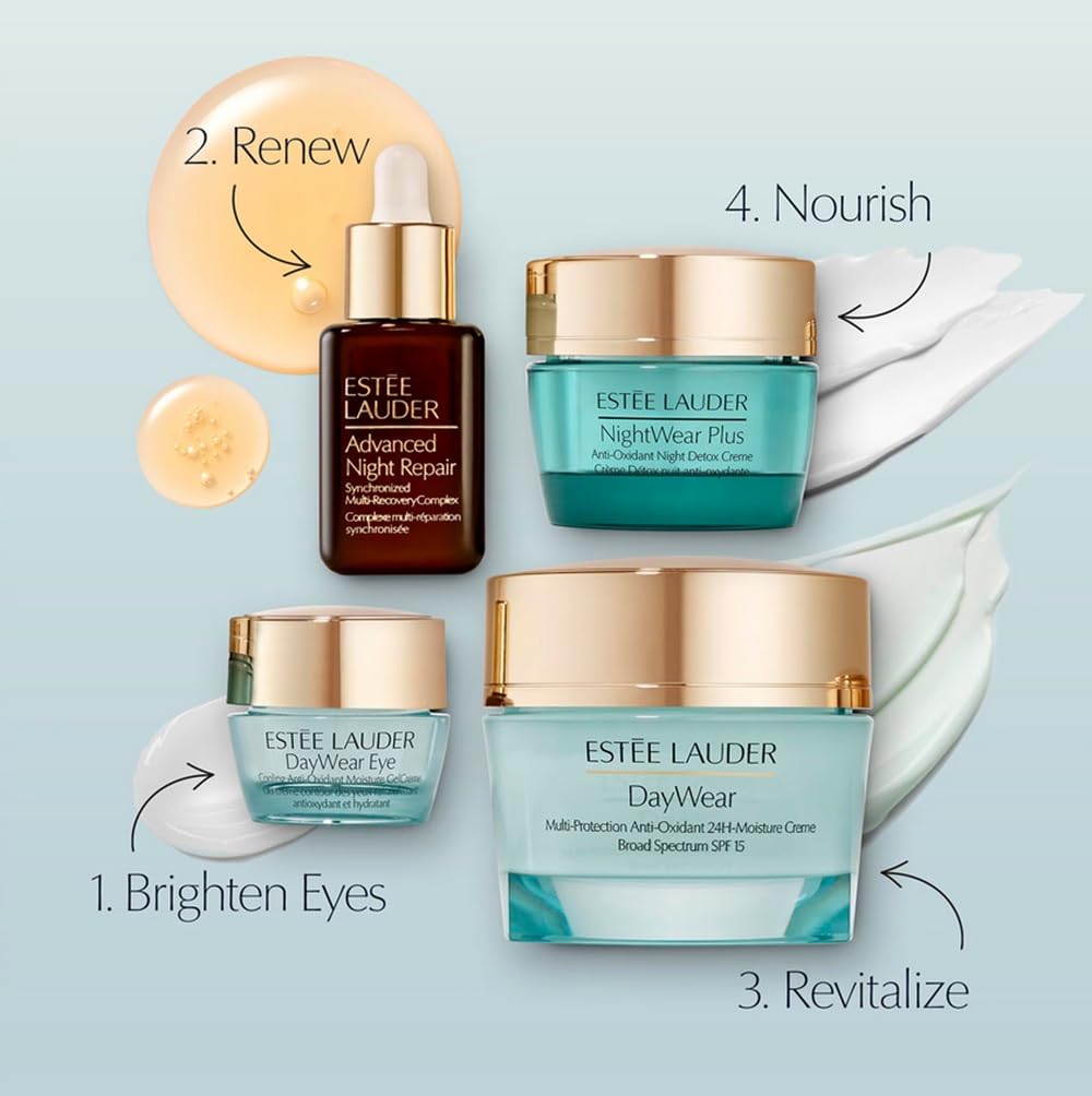 The Hydrating Routine Dekadent Skincare Treats - Full-Size DayWear & Travel-Size Advanced Night Repair inklusive in der 5-teiligen Kollektion im Wert von £108