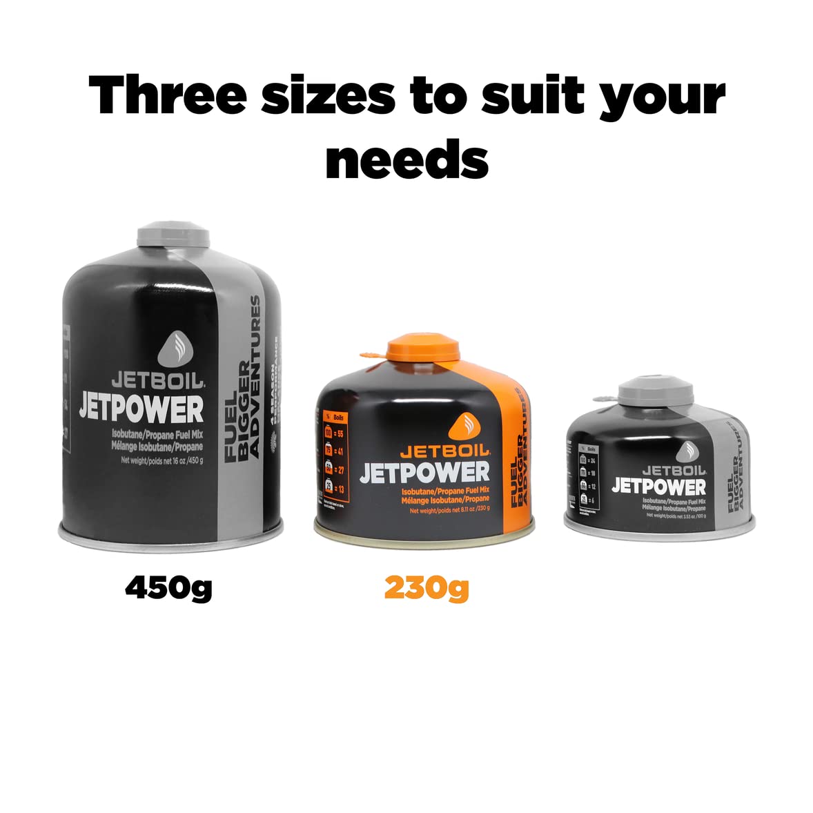 Jetboil Jetpower Fuel, 230 Grams (2 Pack) (2), Liquefied Petroleum Gas