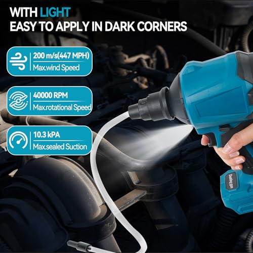 luolety Draadloze Stofblazer voor Makita 18V 21V batterij, 1000W Handheld Traploze Snelheid Motor Perslucht Duster met LED Licht & 8 Nozzles, 40000 RPM voor Garages Workshop Zaagmolen Kamer Thuis - Afbeelding 6