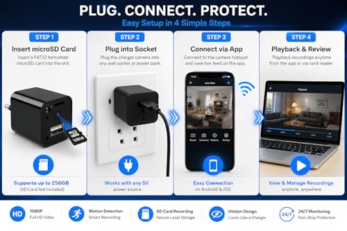 Image of Waitbird USB Charger Mini Hidden Camera 1080p Full HD Plug & Play Spy Cam | Secret Camera for Home Hidden & Office Use | Mini Spy Camera Works While Charging | Supports 256GB - Security Surveillance