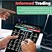 Candlestick Pattern Cheat Sheet for Trading – 3-Page Durable Cardstock with 190+ Chart Patterns – Includes Candlestick and Traditional Technical Analysis for Stock, Crypto, and Forex Traders