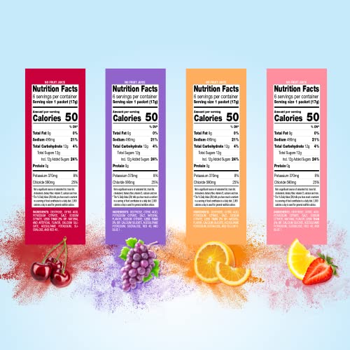 Amazon Basic Care Electrolyte Powder Packets For Kids & Adults thumb #3