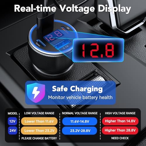 USB Car Charger, 2 Pack Cigarette Lighter USB Charger Aluminum Alloy Fast Charging Car Charger Adapter with Voltage Display Type C Car Accessories for iPhone 17 16 Samsung Galaxy Google iPad Android - 2