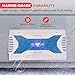 Pyle 2.1 Bluetooth Marine Amplifier Receiver - Waterproof 6 Channel Wireless Bridgeable Audio Amp for Stereo Speaker with 2000 Watt Power Dual MOSFET Supply GAIN Level and LED Indicator - PLMRA630BT