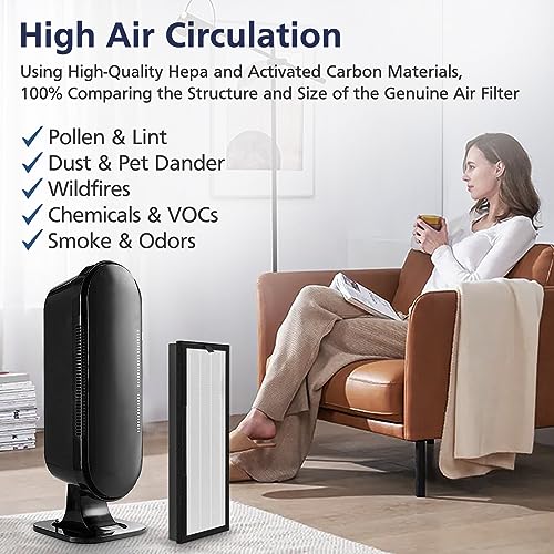 Image of HEPA Replacement Filter for VEVA 8000 Elite Pro Series Air Purifier, 2 HEPA Filters & 8 Premium Activated Carbon Pre Filters (2+ Year Supply) for Complete Tower Air Cleaner Home & Office