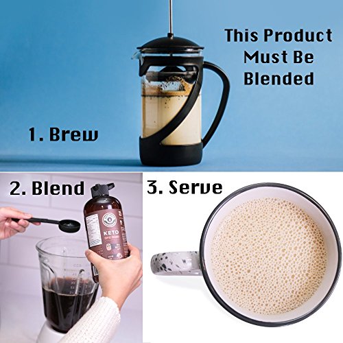 Colágeno, Imagen adicional