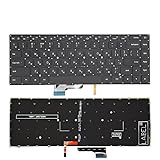 Assurance qualité exceptionnelle : le clavier est fabriqué à partir de nouveaux matériaux de haute qualité, capables de résister à une utilisation quotidienne intensive de manière durable et stable, et d’offrir une nouvelle expérience de saisie sur l’appareil.