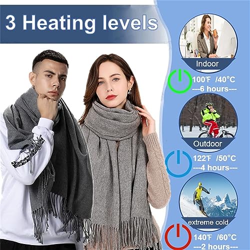 Heated Scarf for Women Rechargeable,Intelligent Electric scarf, USB Mini Cold Weather scarf with pộwệr bẫnk with 3 Heating Levels, Auto Off Feature for Men,Girls3