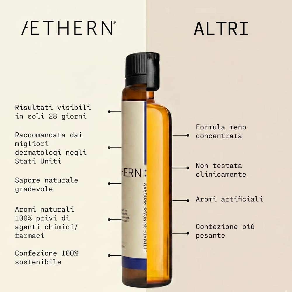 Ultimate Skincare Program - Integratore Liquido con Collagene + Acido Ialuronico per la Pelle. Pronto da Bere. Supporta Idratazione, Tonicità, Luminosità. 28 Fiale