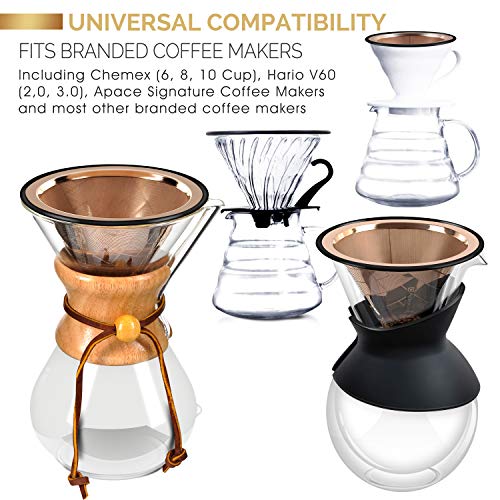 Compare Prices For E Prance Across All Amazon European Stores