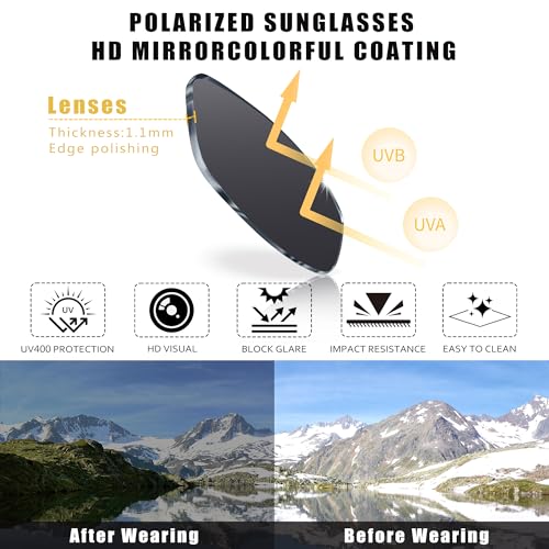 YDAOWKN Polarized Sunglasses for Men, Lightweight Sun Glasses With UV Protection for Driving Fishing Golf3