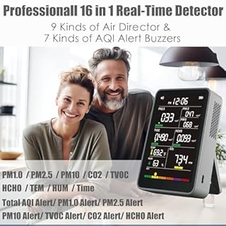 Professional Indoor Air Quality Monitor with AQI Alerts, Portable Real-Time Detector for Home, Car, Plants & Pets