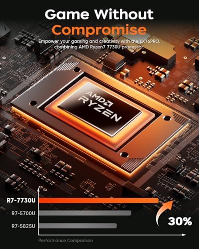 <p>KAIGERR 2026 Light Gaming Laptop: 15.6" AMD Ryzen 7, 16GB RAM, 512GB SSD, Windows 11, Radeon RX Vega 8, WiFi 6</p>