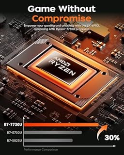 KAIGERR 2026 New Gaming Laptop, 16.0inch Laptop Computer with AMD Ryzen 7 7730U(8C/16T, Up to 4.5GHz), 16GB RAM 512GB NVMe SSD Windows 11 Laptop, Radeon RX Vega 8 Graphics,WiFi 6, Backlit KB