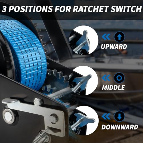 Ac-Dk 3500Lbs Heavy Duty Boat Trailer Winch With 32Ft Strap,2-Way Ratchet 4:1/8:1 Gear Trailer Winch,Portable Hand Crank Winch For Boat thumb #4