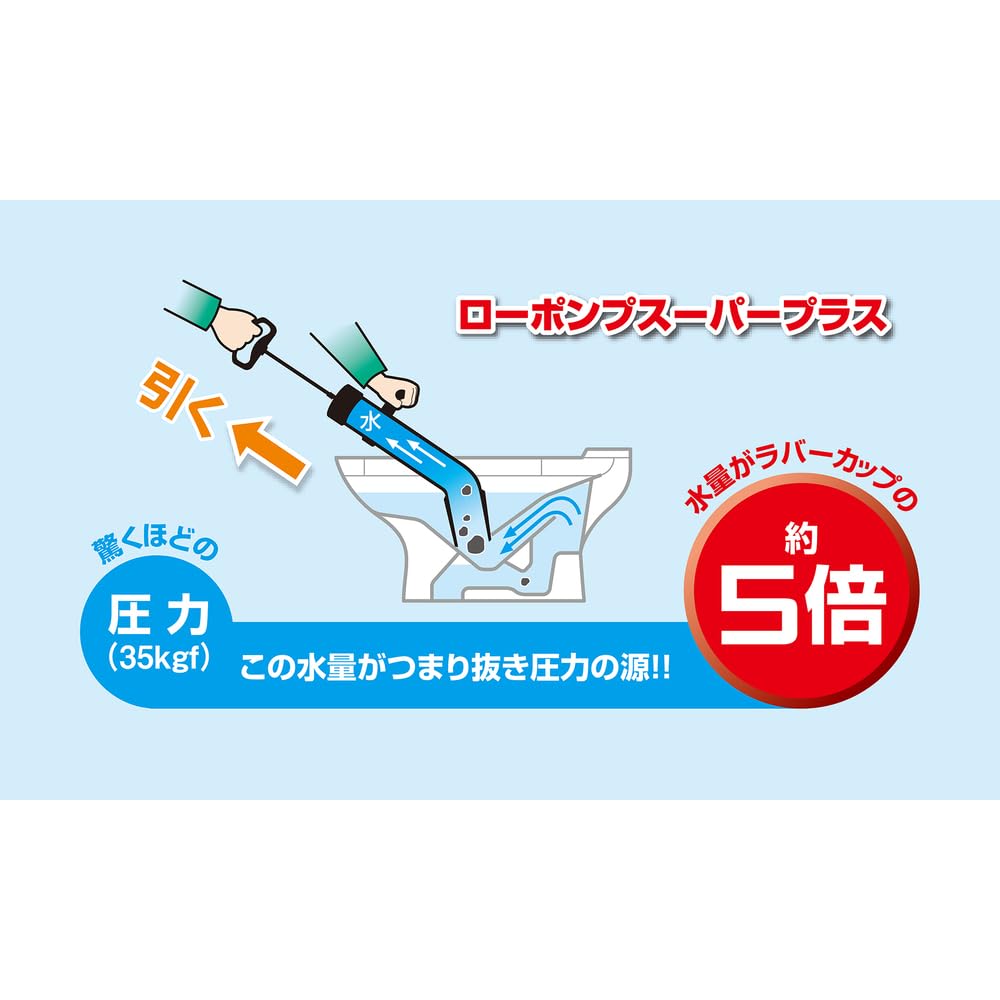 Amazon | アサダ ローポンプスーパープラス R72070Y | 給水・排水
