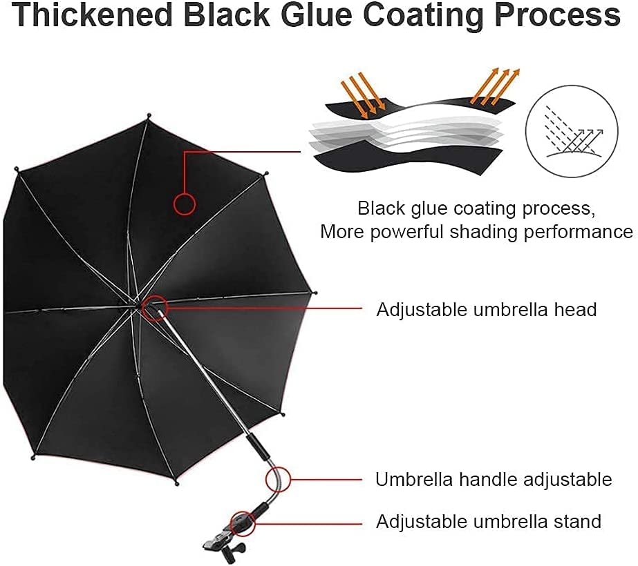 Baby Stroller Parasol, Universal Umbrella with Clamp, 360 Degree Adjustable UV Protection Stroller Sun Shade, Waterproof Umbrella for Trolley, Bike, Wheelchair, Beach Chair
